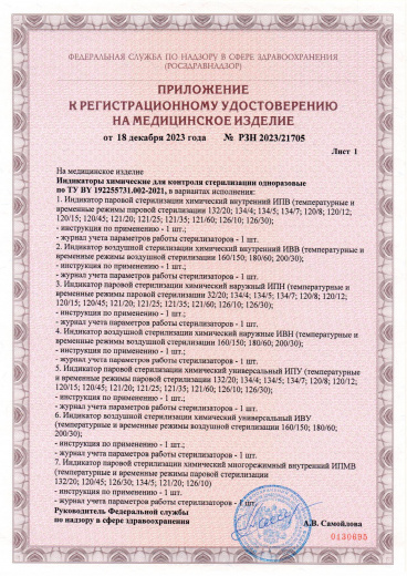 Disposable chemical indicators for sterilization control according